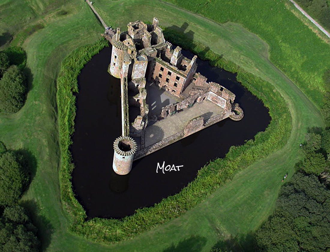 Castle moat